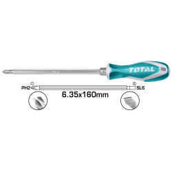 TOTAL ΚΑΤΣΑΒΙΔΙ ΜΑΓΝ. ΔΙΠΛΟ PH2 + SL6.3 X 160 (THT250206)